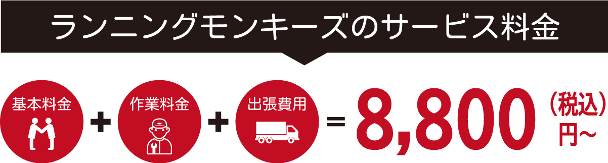 軽作業の作業料金は基本料金に含みます